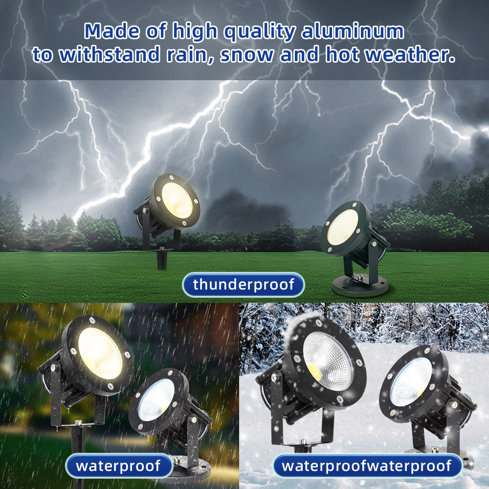 Outdoor Lighting Sconce - Светодиодный садовый светильник GU10, уличный водонепроницаемый