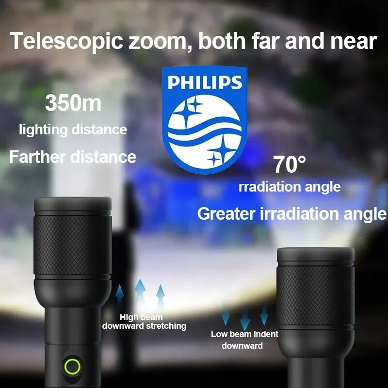 Philips 6168 Фонарик с оптичес – обзор и цена Outdoor Lighting Philips