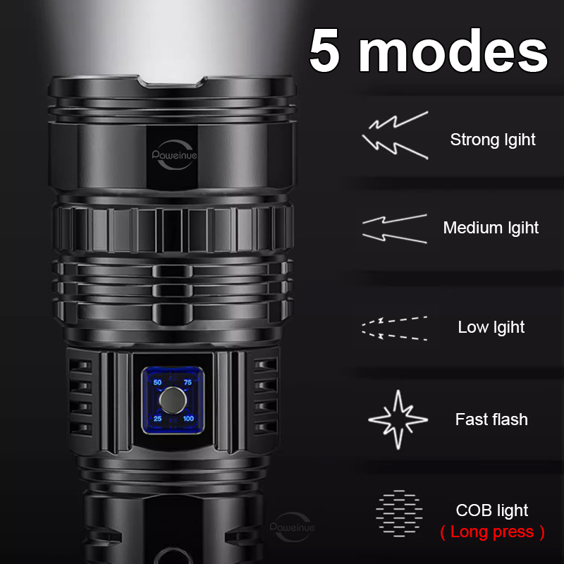 99000000LM 1500 Вт сверхмощные – обзор и цена Outdoor Lighting Mains Powered