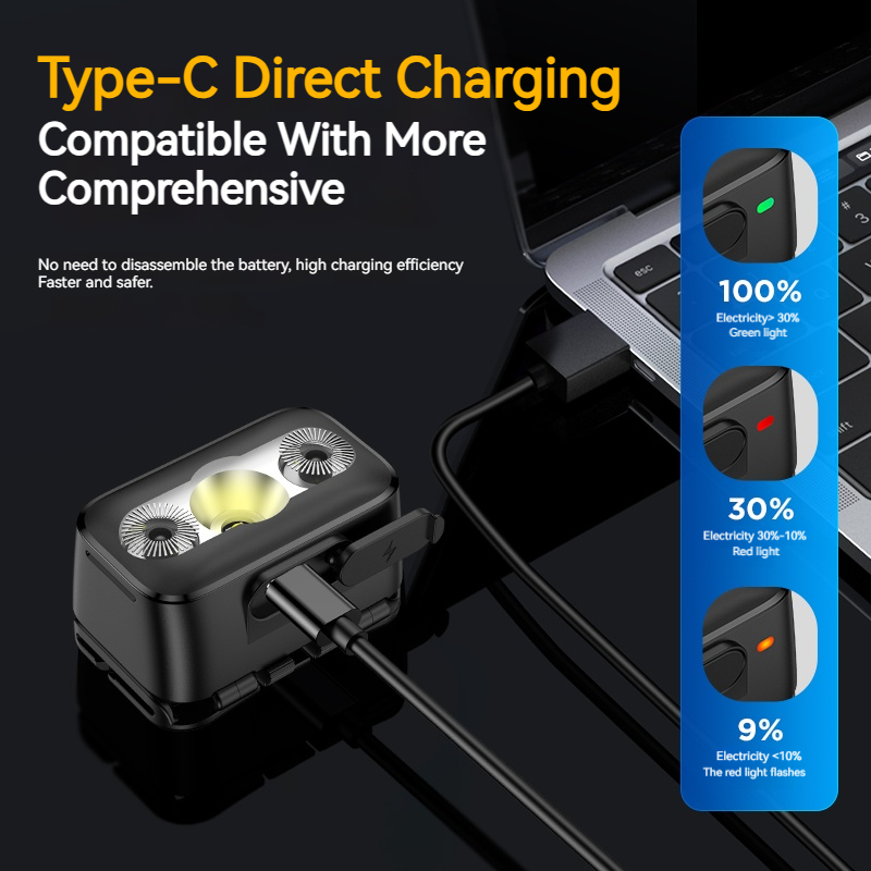 Philips светодиодный налобный  – обзор и цена Outdoor Lighting Philips