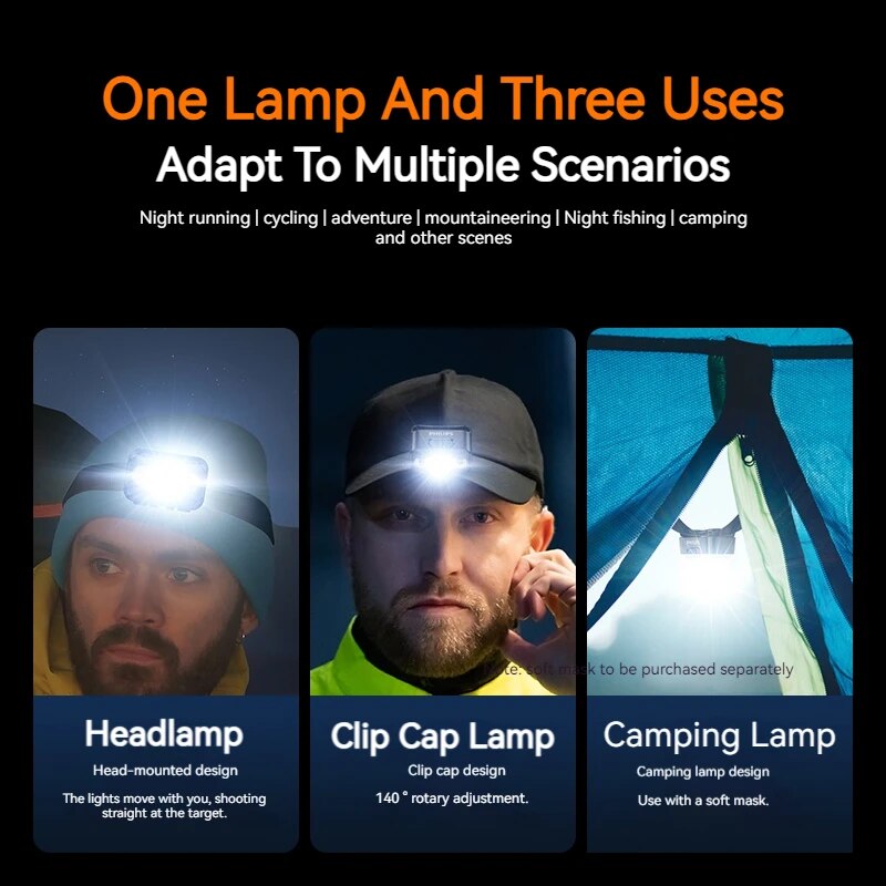 PHILIPS светодиодный налобный  – обзор и цена Outdoor Lighting Philips