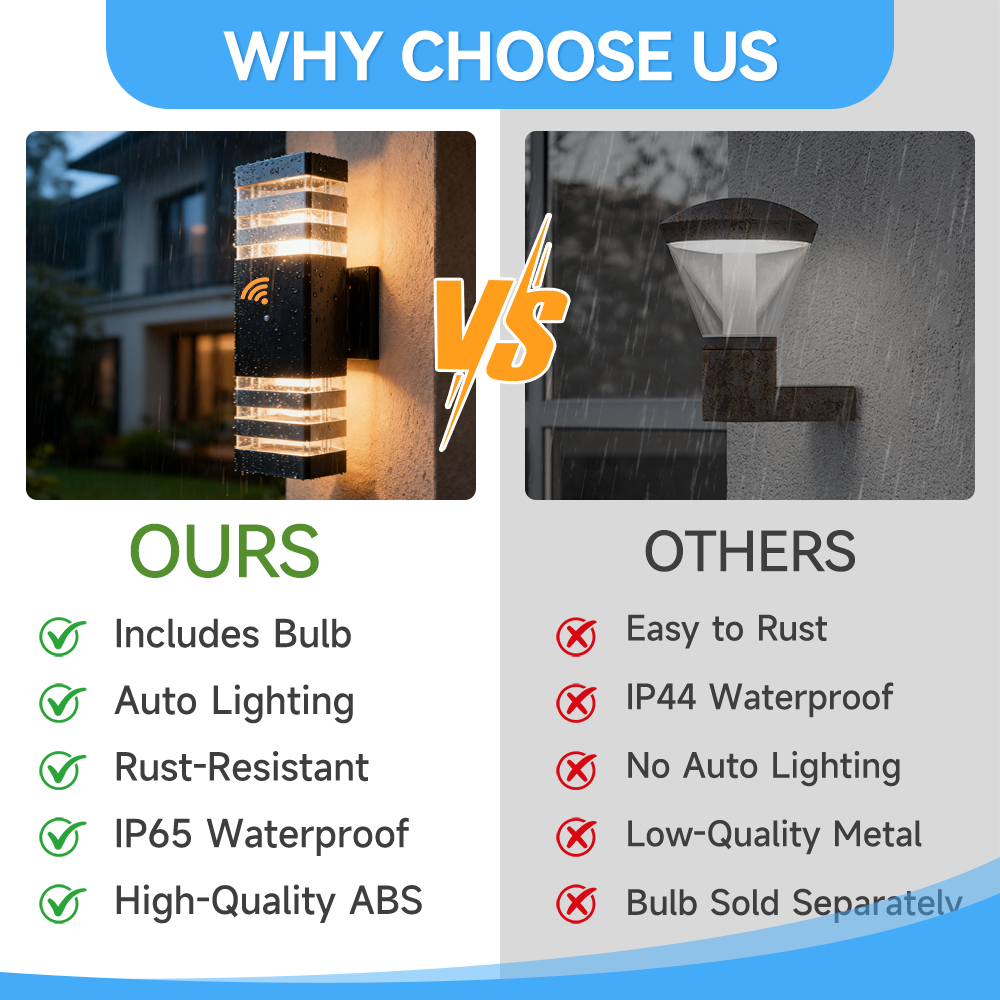 Наружный настенный светильник  – обзор и цена Outdoor Lighting Amazon