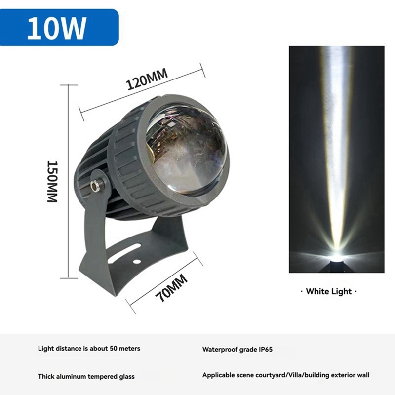Наружные светодиодные садовые  – обзор и цена Outdoor Lighting Sconce