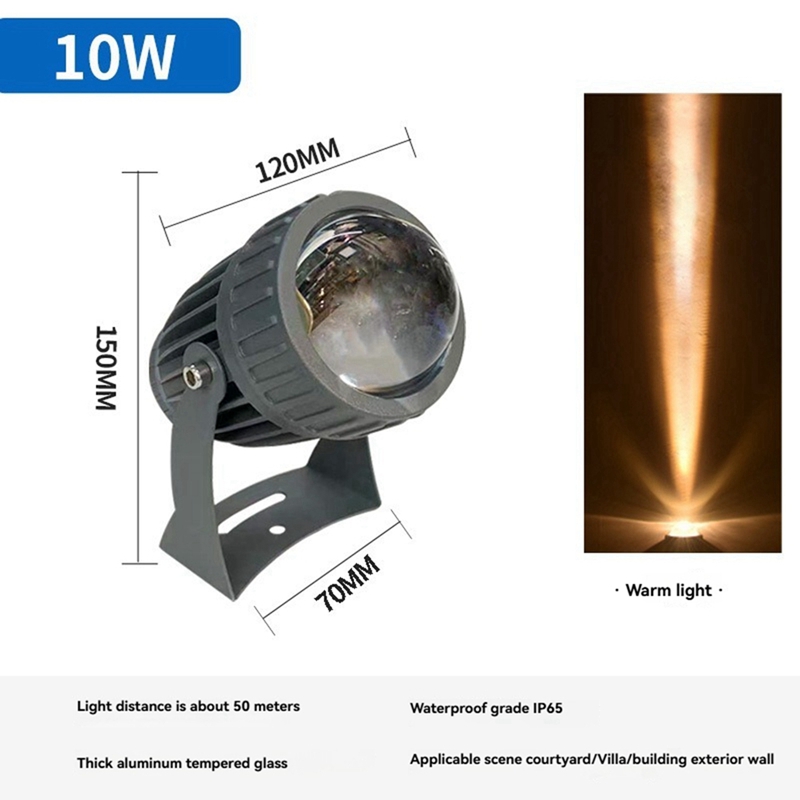 Наружные светодиодные садовые  – обзор и цена Outdoor Lighting Sconce