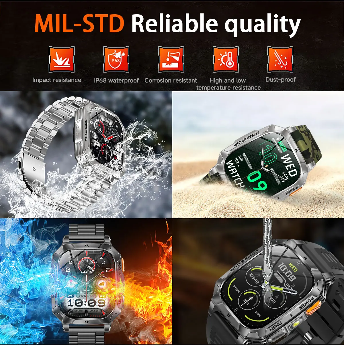 Новые мужские смарт-часы 2026  – обзор и цена Outdoor Lighting Japanese