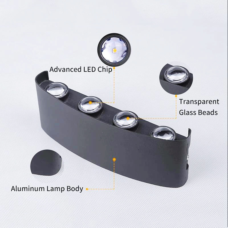 Светодиодный настенный светиль – обзор и цена Outdoor Lighting Amazon