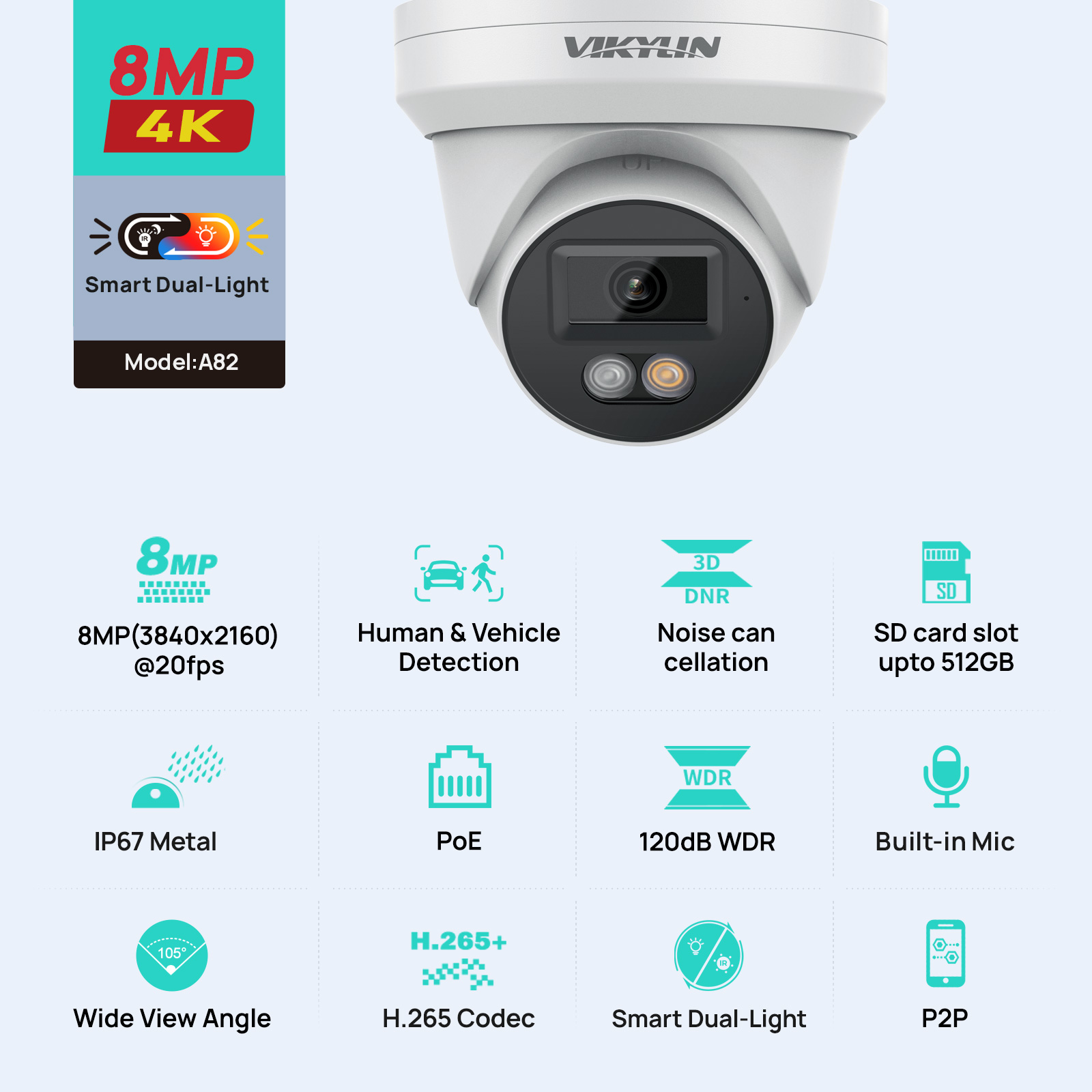 Камера видеонаблюдения VIKYLIN – обзор и цена Outdoor Lighting Mains Powered