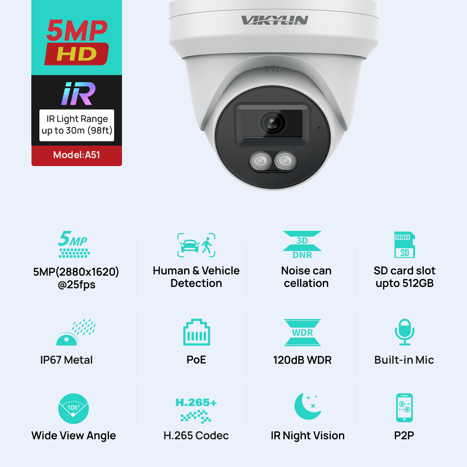 Уличная IP-камера видеонаблюде – обзор и цена Outdoor Lighting Mains Powered