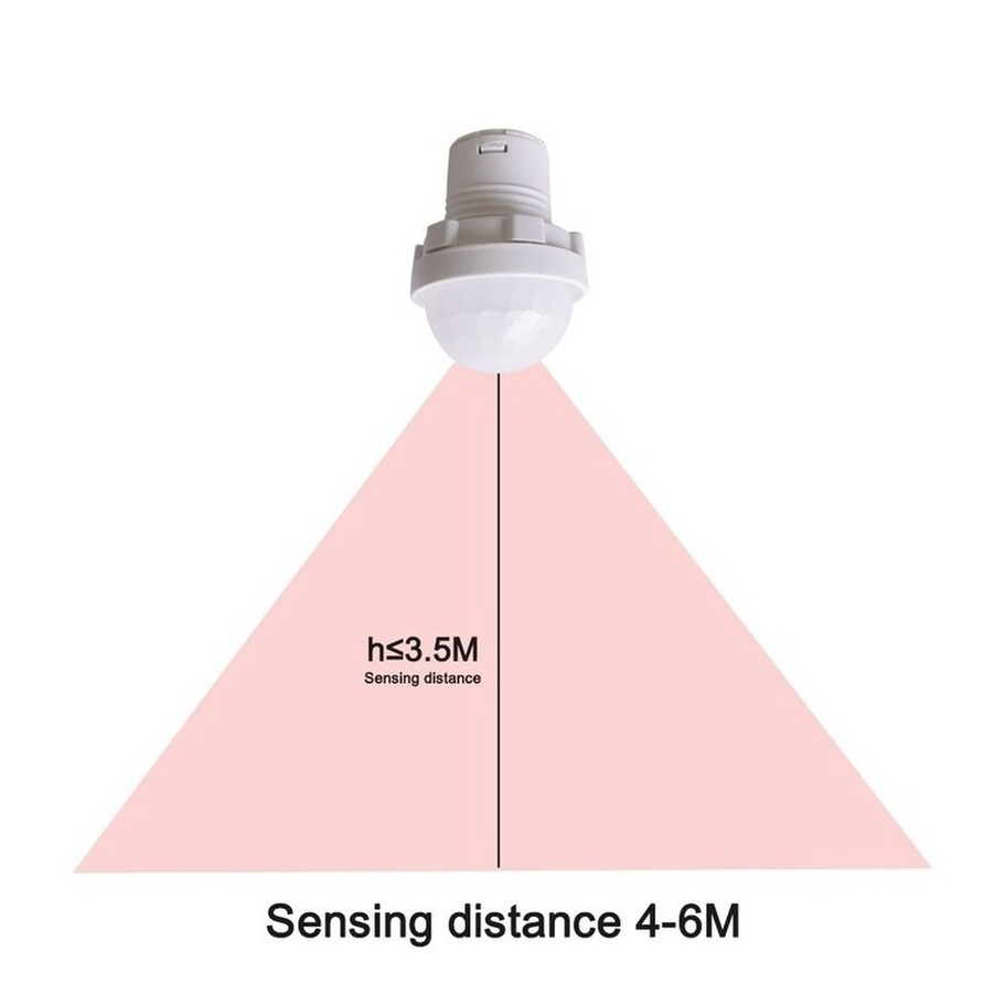 Миниатюрный светодиодный чувст – обзор и цена Outdoor Lighting On House