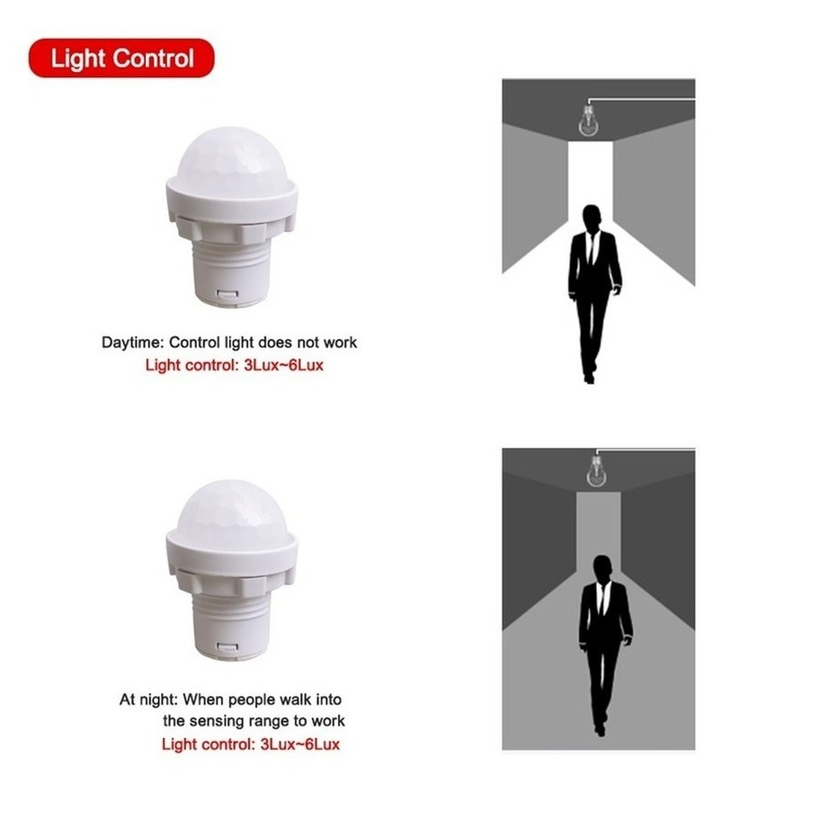 Миниатюрный светодиодный чувст – обзор и цена Outdoor Lighting On House