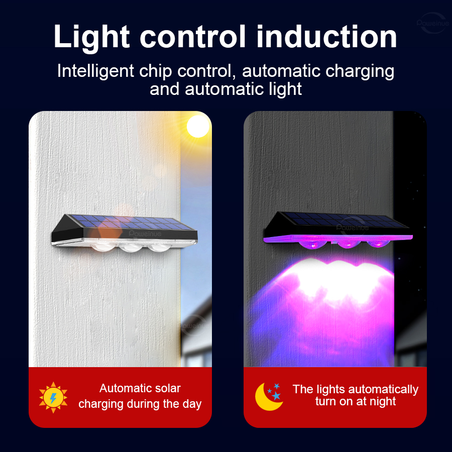 Супер яркие солнечные фонари R – обзор и цена Outdoor Lighting Sconce