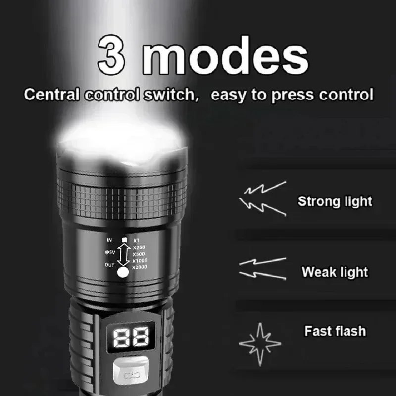 Фонарь P50 с высокой яркостью, – обзор и цена Outdoor Lighting Pole