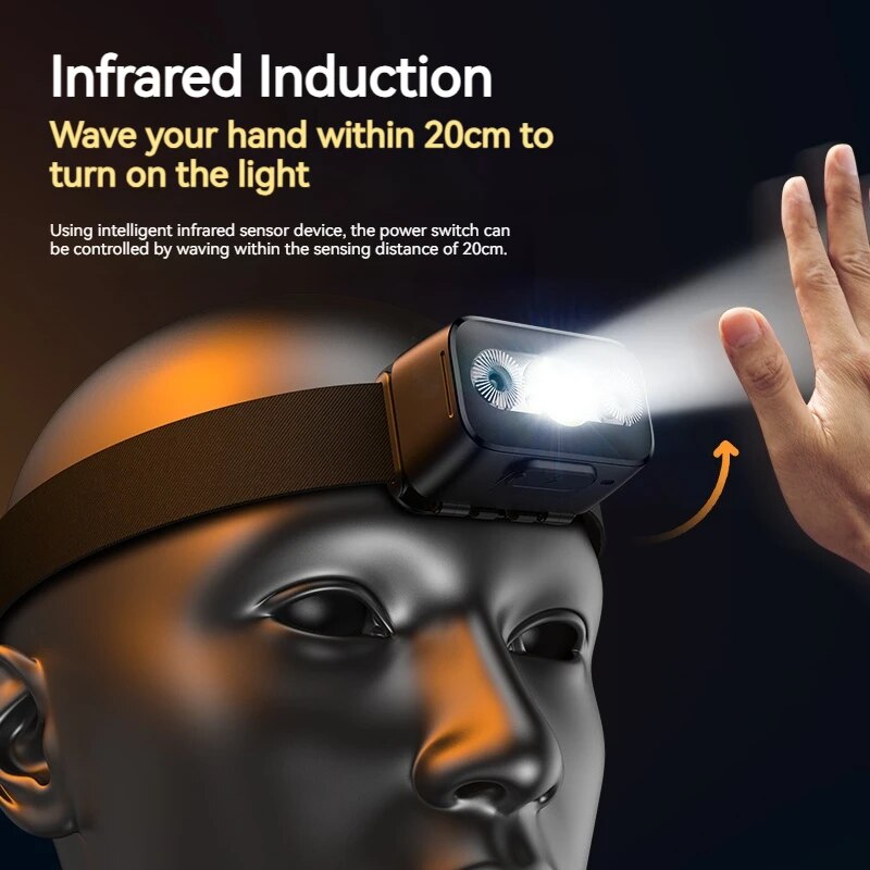 Светодиодный головной фонарь P – обзор и цена Outdoor Lighting Philips