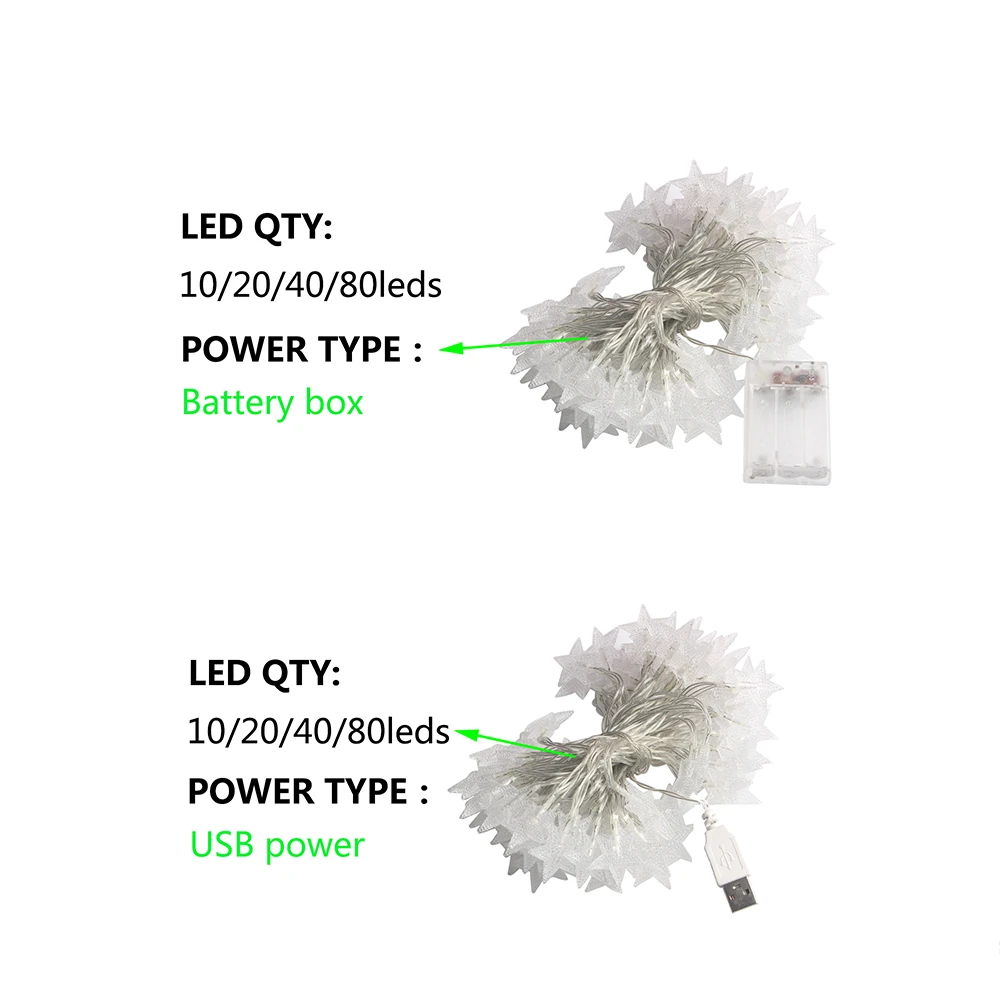 Светодиодные гирлянды со звезд – обзор и цена Outdoor Lighting On House