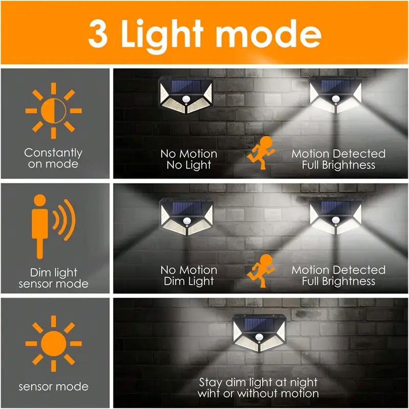 100-светодиодный уличный солне – обзор и цена Outdoor Lighting Sconce