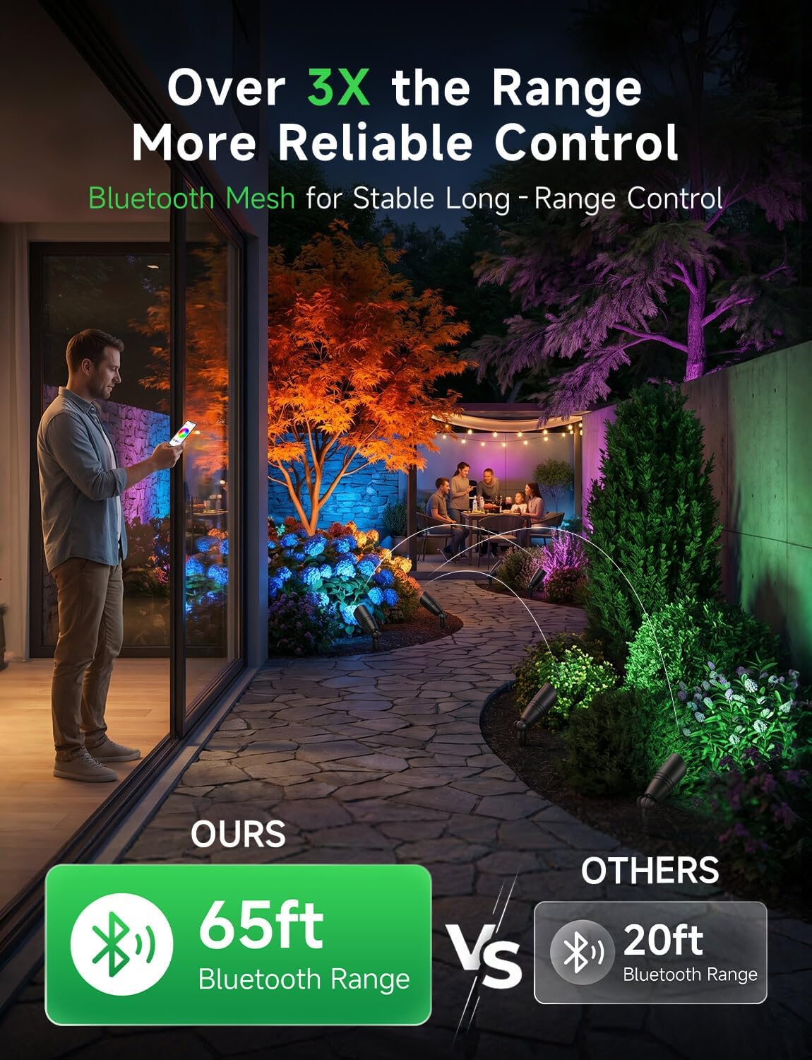Низковольтные уличные ландшафт – обзор и цена Outdoor Lighting Tree