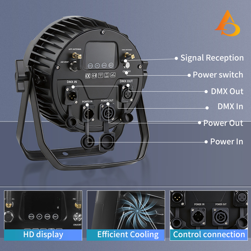 IP65 Водонепроницаемый 12X18W  – обзор и цена Outdoor Lighting On House