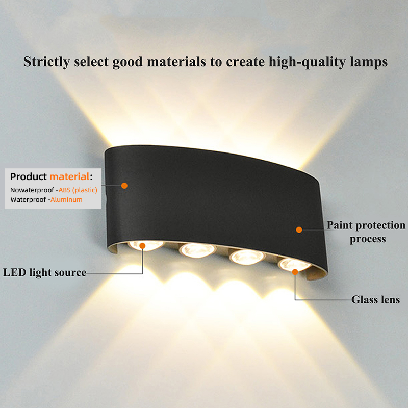 Светодиодный настенный светиль – обзор и цена Outdoor Lighting Hardwired