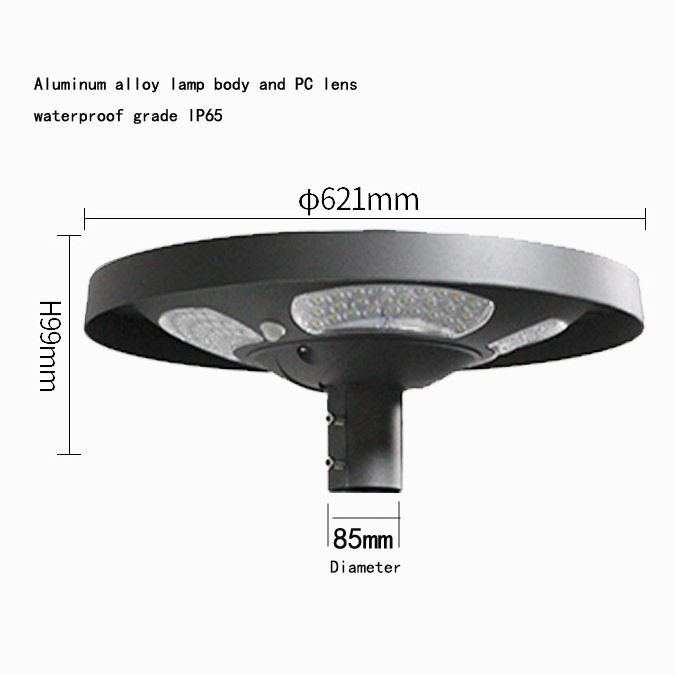 Водонепроницаемый уличный свет – обзор и цена Outdoor Lighting Lamps