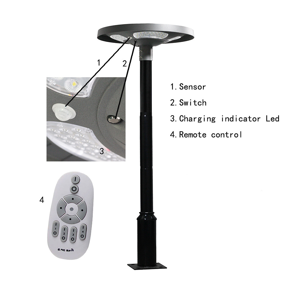 Водонепроницаемый уличный свет – обзор и цена Outdoor Lighting Lamps