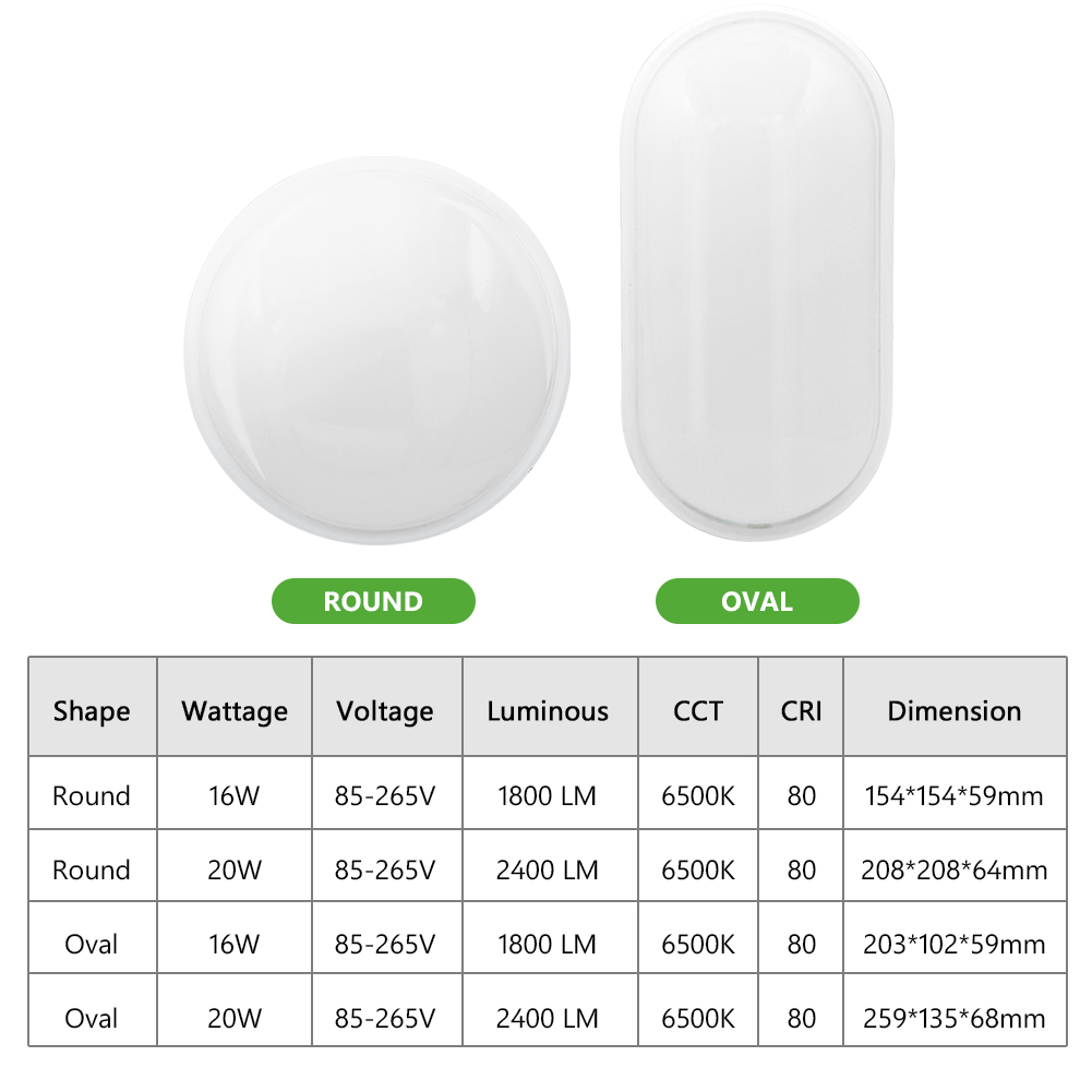 16 Вт 20 Вт уличный светодиодн – обзор и цена Outdoor Lighting Amazon