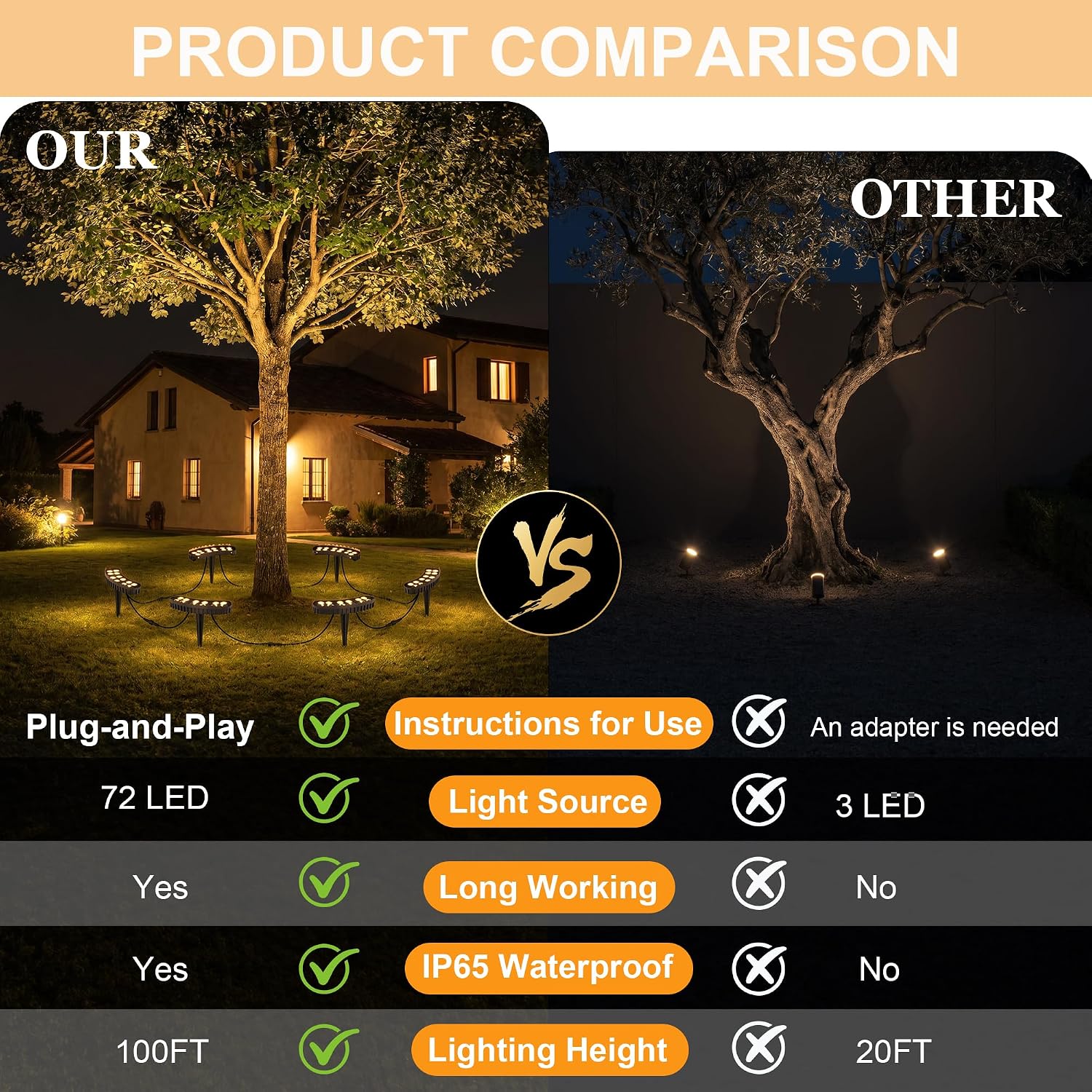 Уличные кольцевые светильники  – обзор и цена Outdoor Lighting Tree