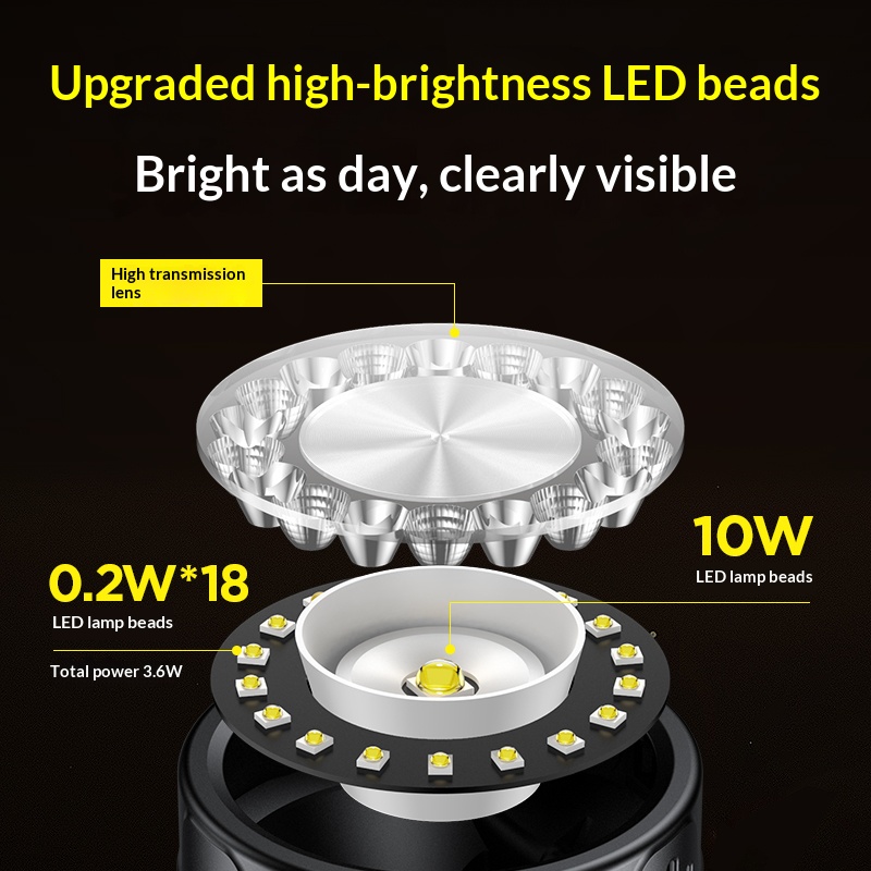Philips 19 ламп с бусинами, св – обзор и цена Outdoor Lighting Philips